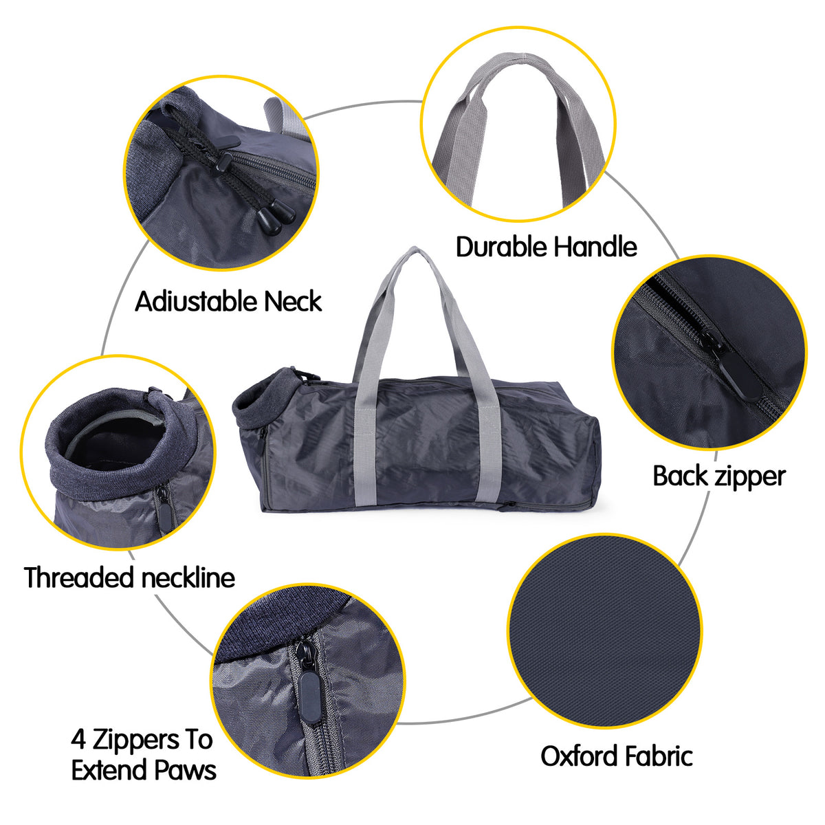 View details for Cat Travel Bag Double Lined Anti Scratch And Bite Pet Bags Cat Travel Bag Double Lined Anti Scratch And Bite Pet Bags